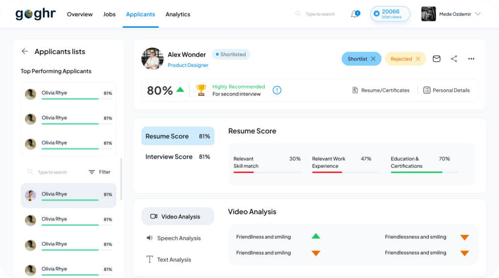 Automated Candidate Screening