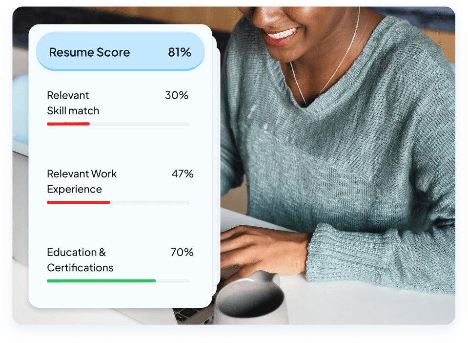 AI Assessment Review Tool 